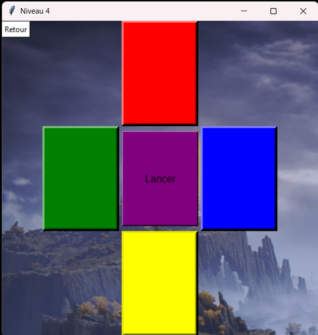 Niveau 4